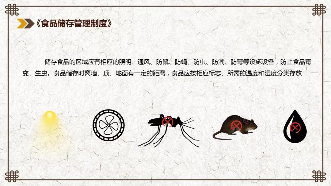 新员工食品安全知识怎么培训?这个ppt来帮忙!