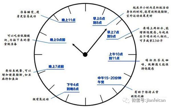 24小时时间表图片大全图片