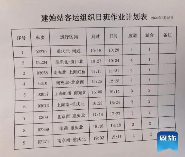 巴东火车站恢复运行共5趟车附全州各个火车站列车时刻表
