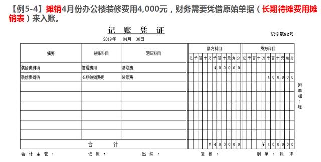 财务总监都佩服月末计提结转摊销老王用4招就轻松搞定