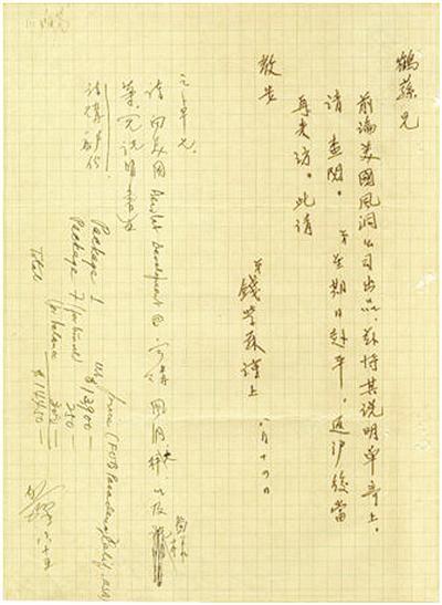 1947年钱学森曾代表交大考察美国风洞