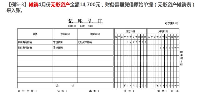 财务总监都佩服月末计提结转摊销老王用4招就轻松搞定