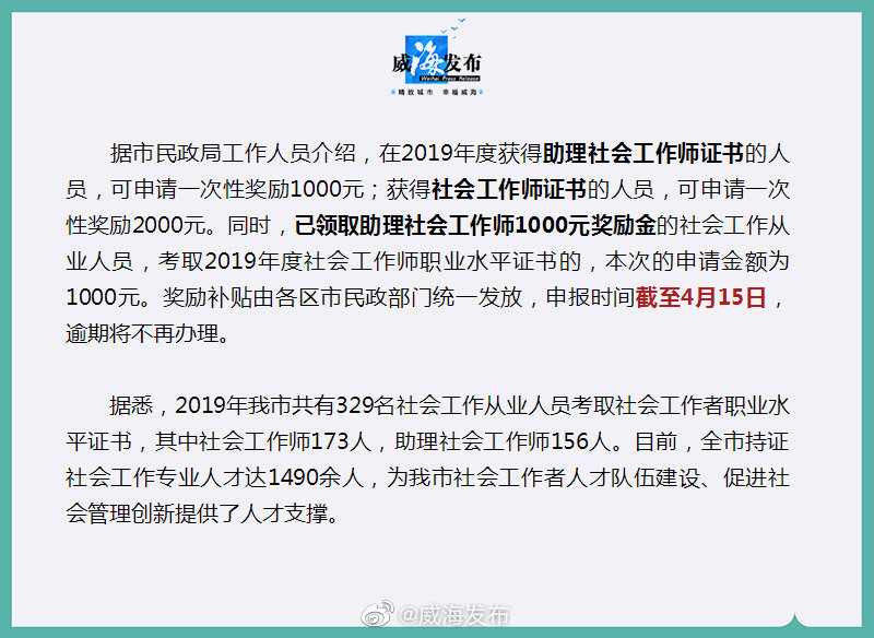 話筒市民政局2019年度持證社工最高可獲2000元