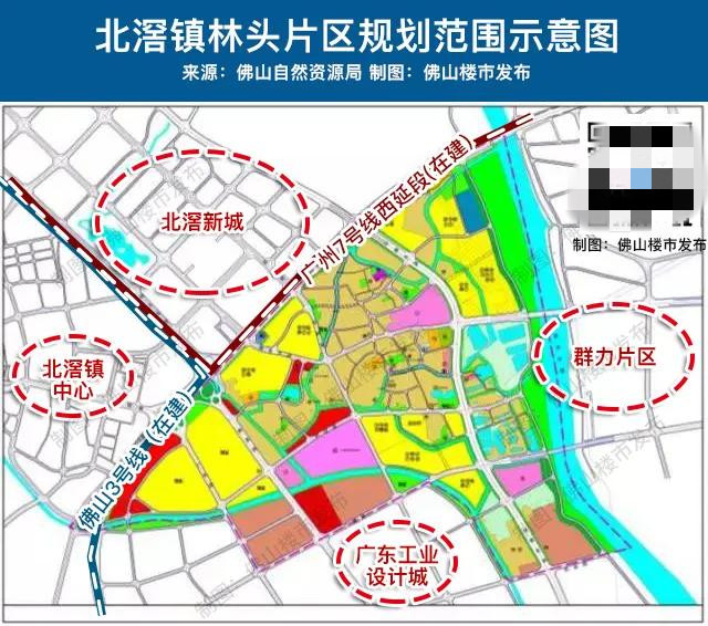 顺德伦教仕版规划图片