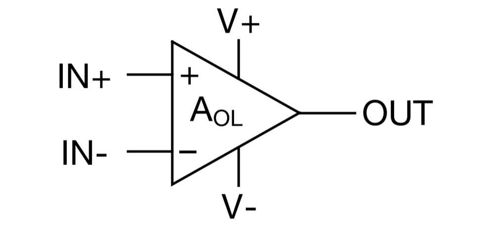 干货什么是运算放大器