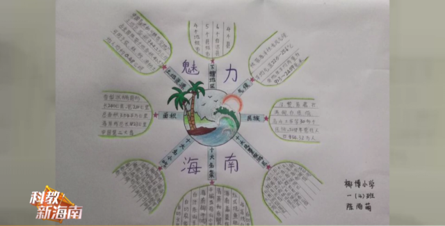 在宅家游天下之武汉站,学生们通过亲手制作思维导图,加深武汉印象
