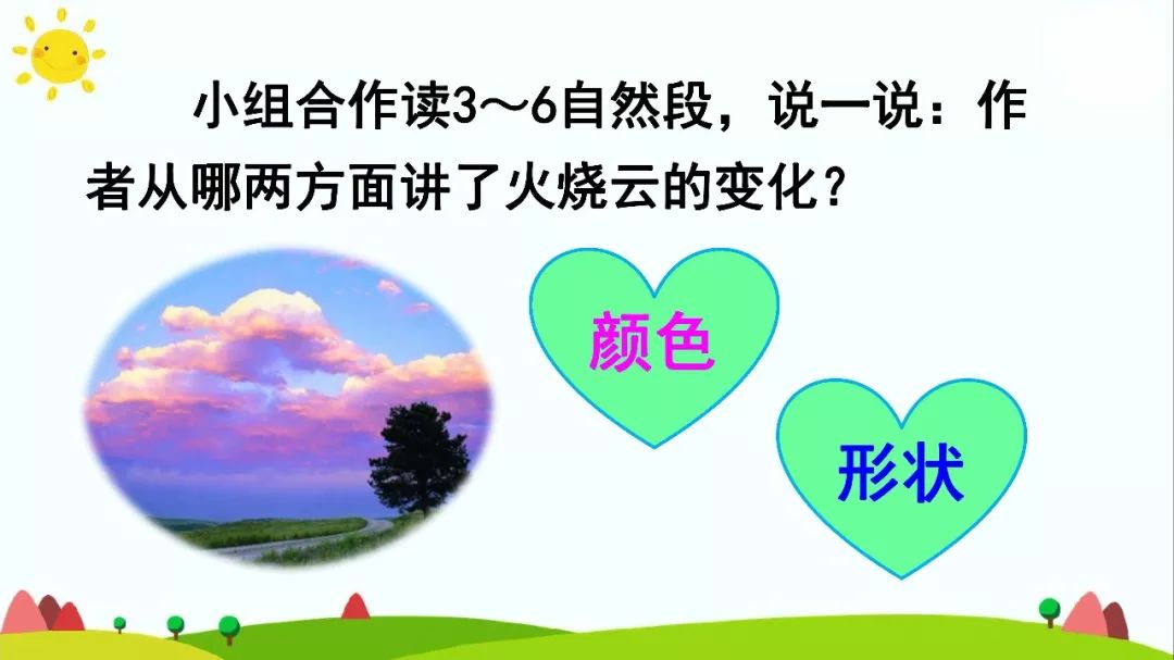 宅家語文課丨部編版三年級下冊語文課文24火燒雲知識點圖文講解給孩子