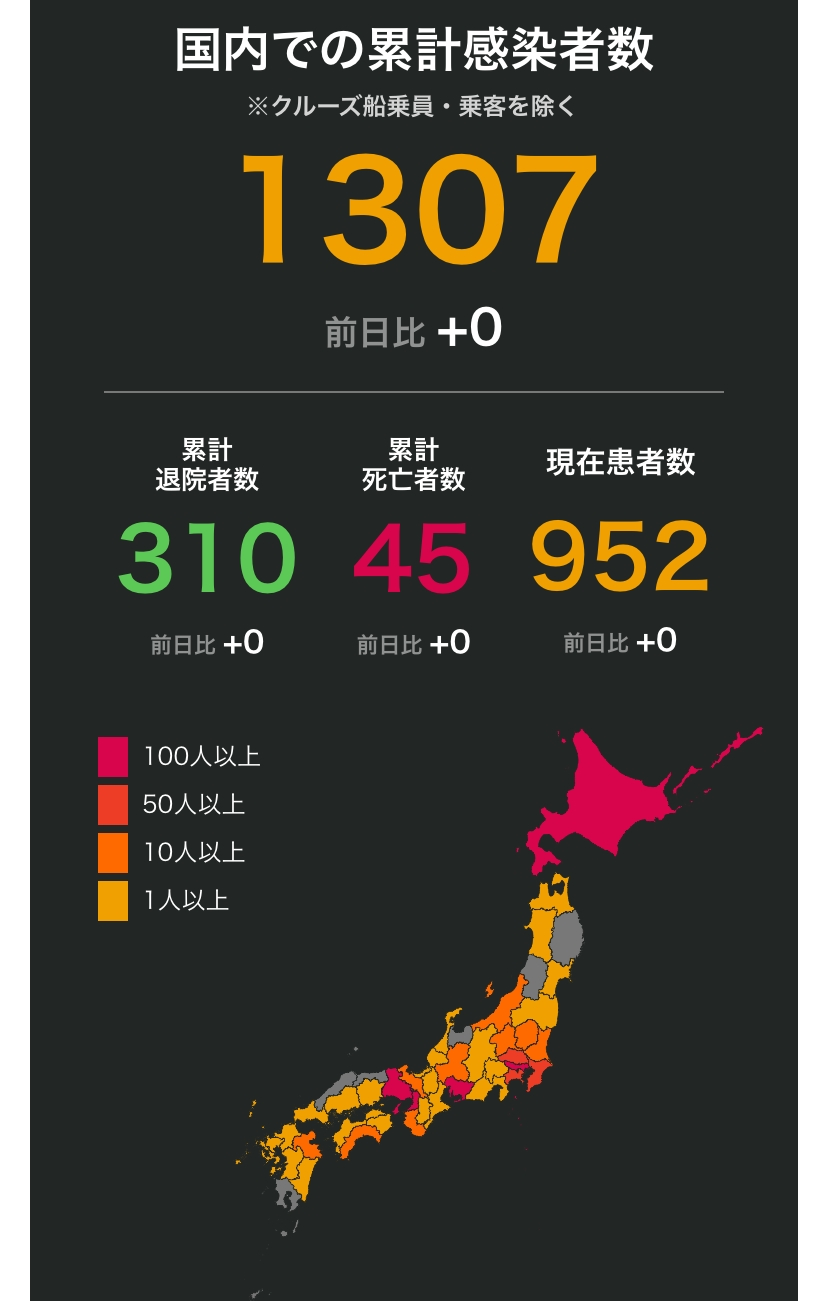 东京都212人,北海道167人,爱知县154人,大阪府149人,兵库县119人