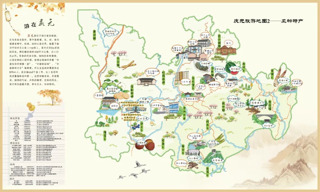 庆元旅游招商项目遇见庆元遇见柚见攀龙生态康养区