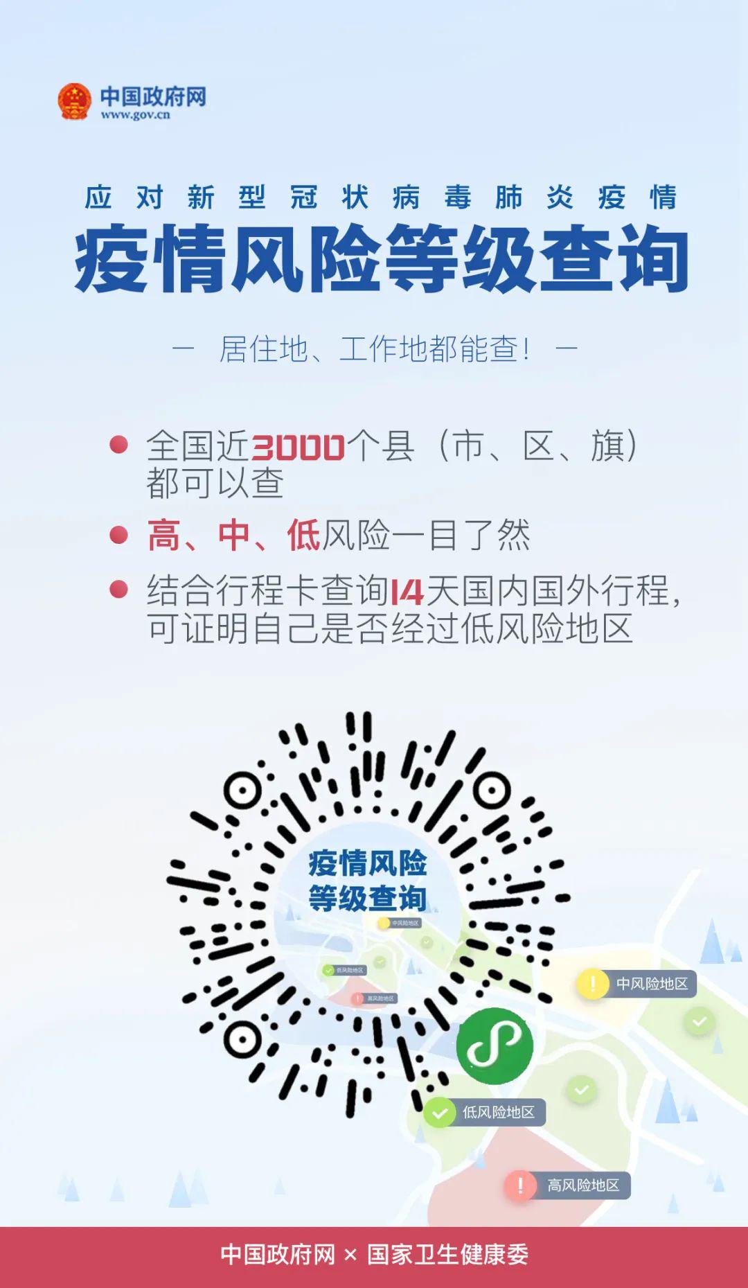 中国政府网:你家是低风险地区吗?快来查!_疫情