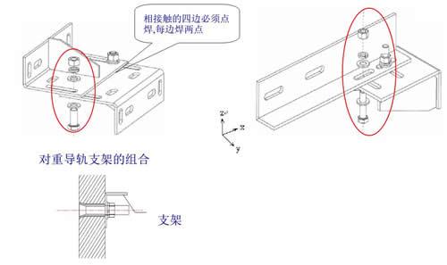 电梯导轨安装步骤图片