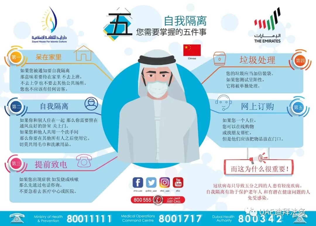 25), 阿联酋增加85例  ,累计333例;山东新增阿联酋输入病例一例