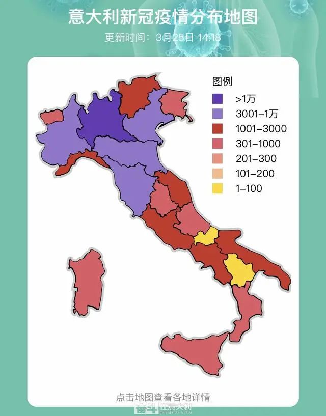 意大利21个省市感染人数上千例全部在罗马以北