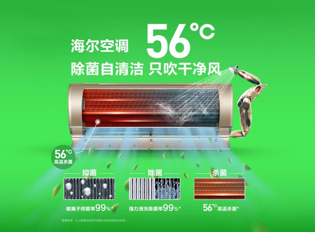 海尔56度c空调自清洁高温除菌获权威认证