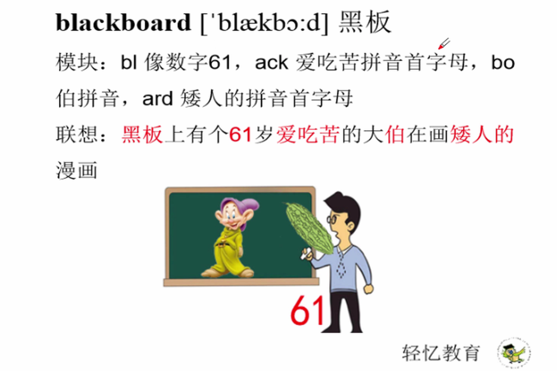 英语单词四年级blackboard,黑板记忆法,趣味讲解联想速记单词