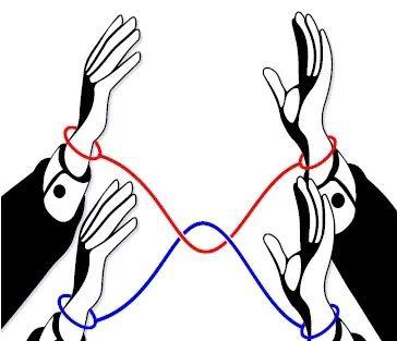 科普实验一秒解脱手上束缚的绳扣