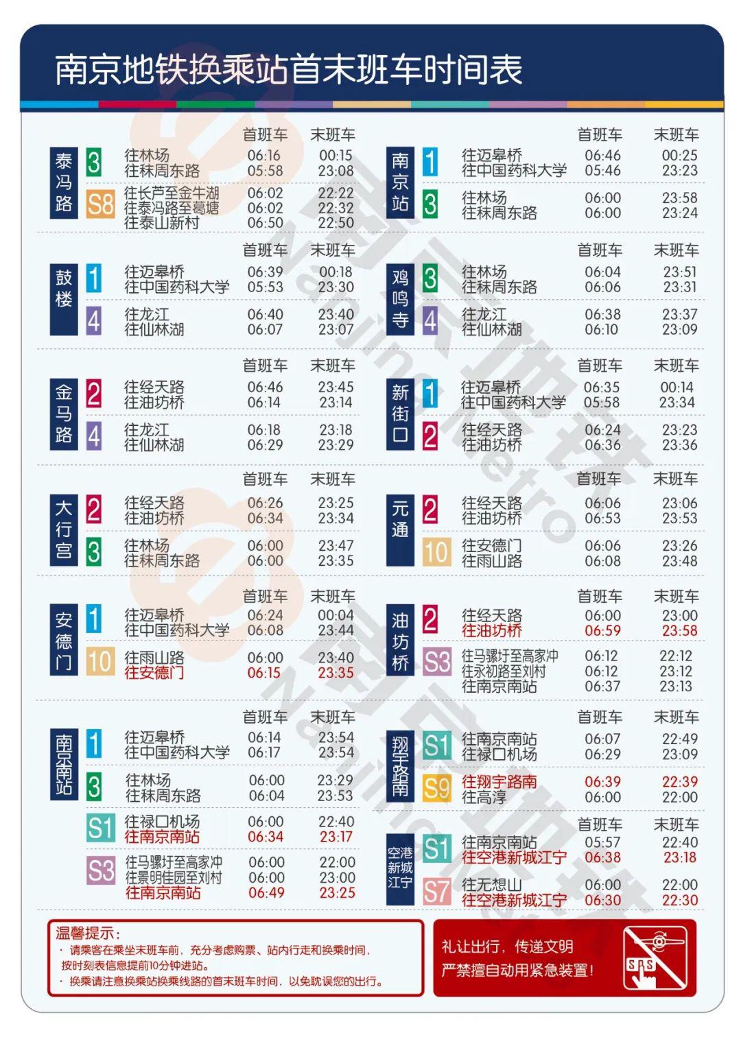 收2020年南京地鐵運營時間表