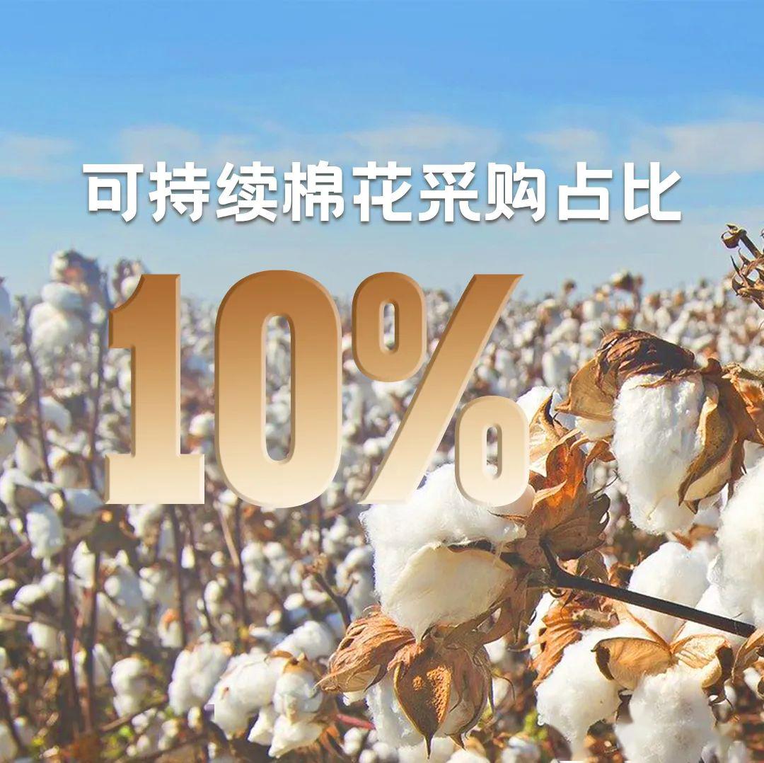 正式加入全球最大的棉花可持续发展项目
