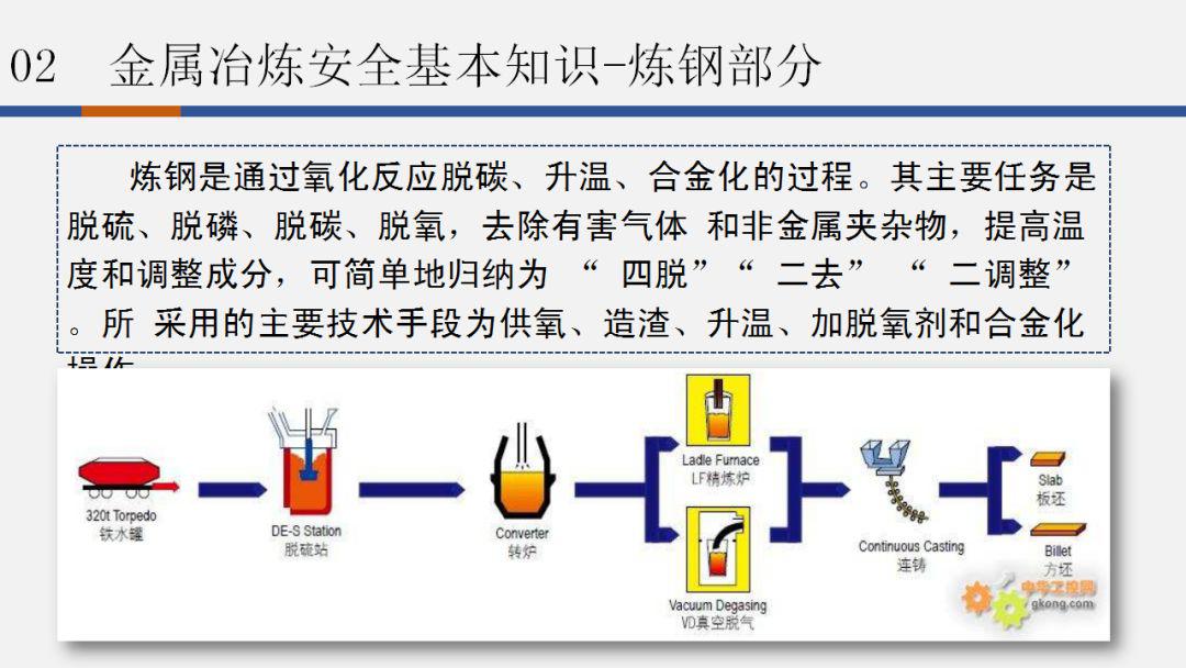 金属冶炼安全生产基础知识