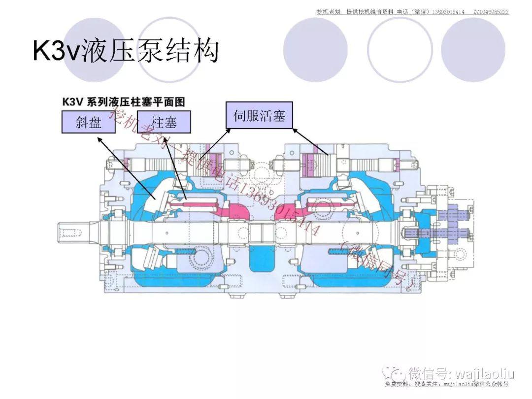 挖掘机主泵分解图图片