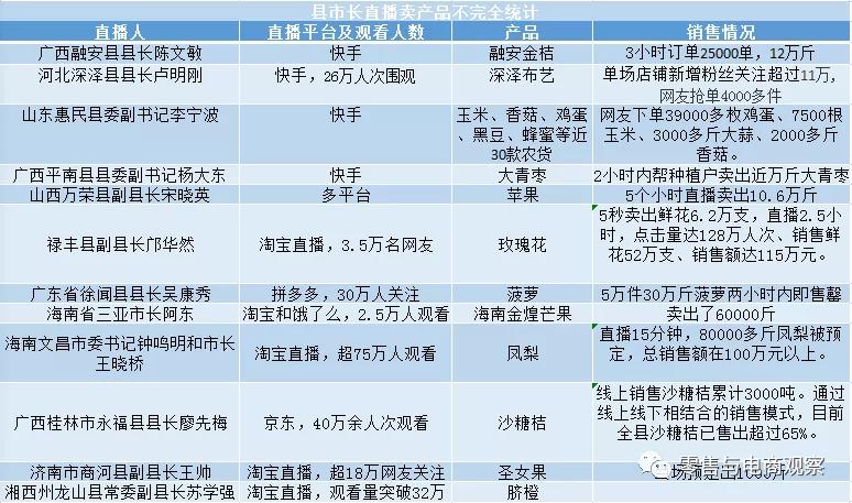 淘宝可以买银行流水吗 来自搜狐网