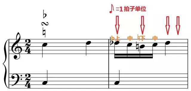 收藏钢琴常用装饰音使用说明书