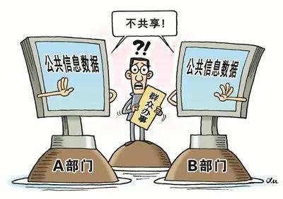 数据管理丨信息孤岛随处可见企业应该如何破解
