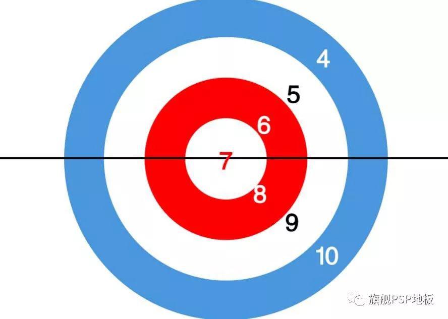 冰壶区域划分图片图片