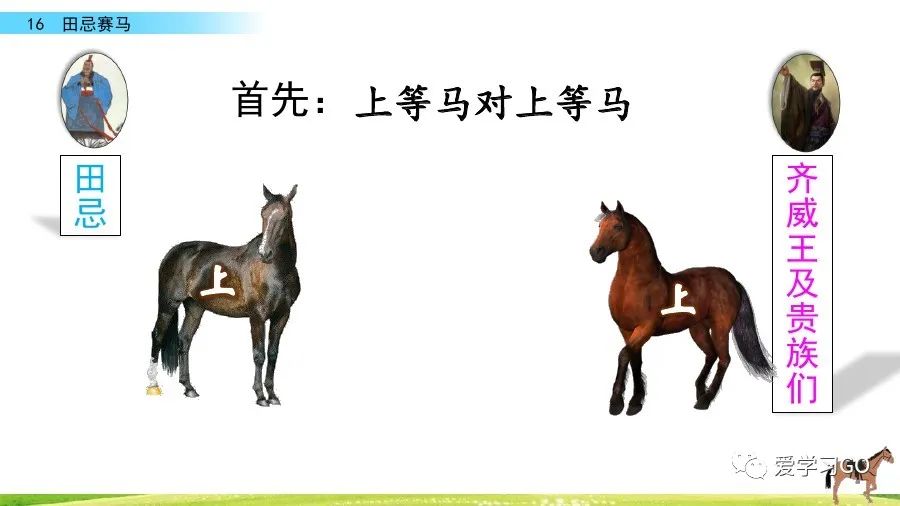 部编版五年级下册第16课田忌赛马知识要点图文讲解