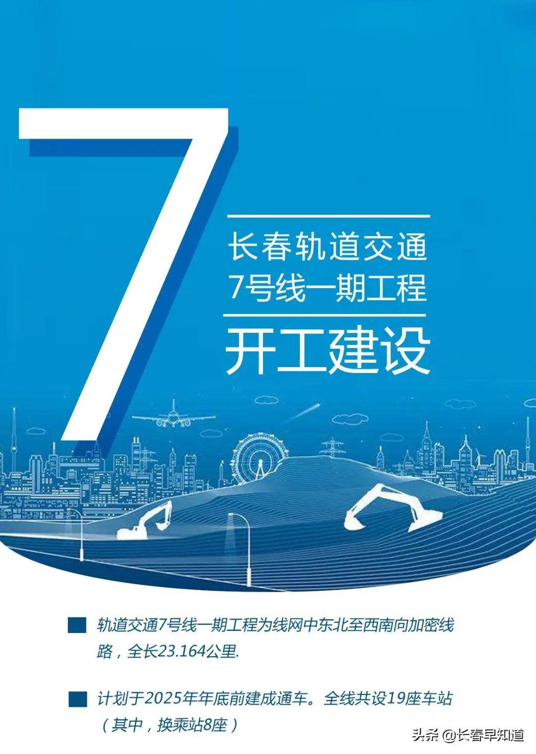 长春轨道交通7号线正式开工建设