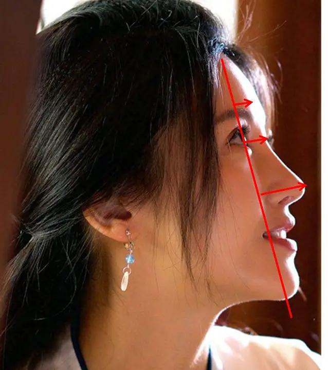 为什么宋祖儿只能当低配张柏芝破解立体小脸传说颧骨审美很重要