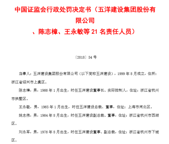 "建企航母"屡遭通报,竟被列入失信被执行人