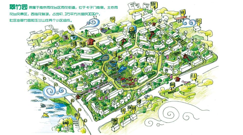直播课回看主动参与人人互助南京翠竹园社会营造案例分享