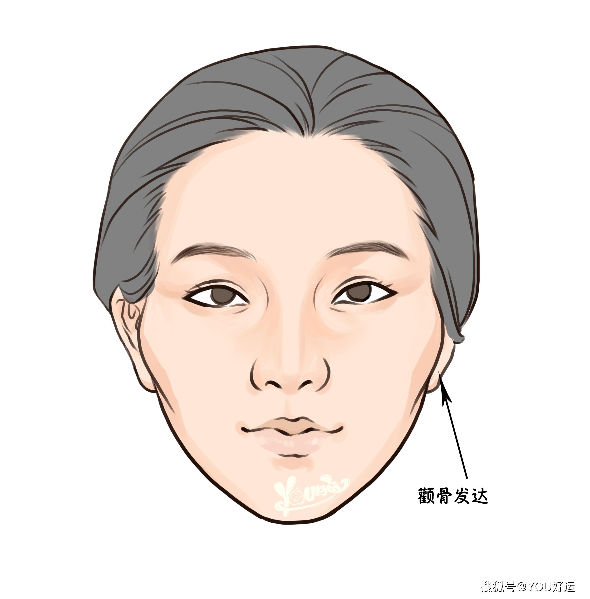 韩剧梨泰院class女主面相解析这演员八成在本色出演