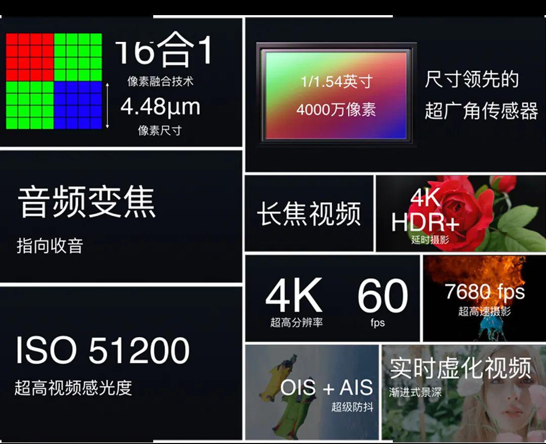 huawei p40系列最全亮点解析,迪信通预定享好礼!