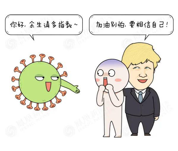 王儲,首相都感染了,英國離