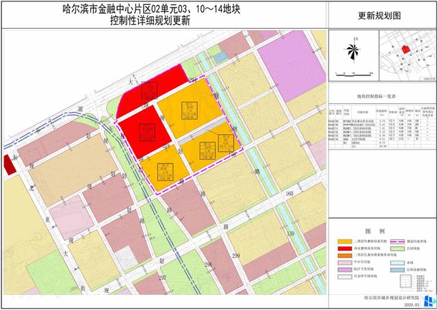 哈市二手房均价微跌本周市场价格10763元㎡平房区降幅最大
