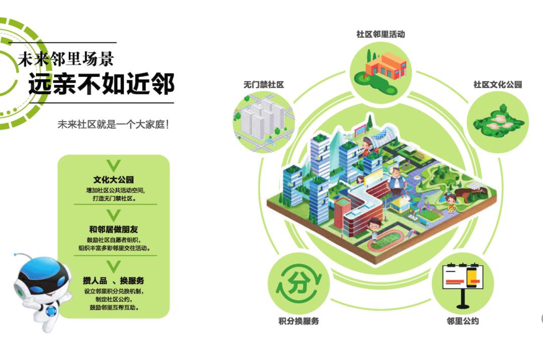 黄岩"未来社区"功能超强,九大场景改变你我生活!