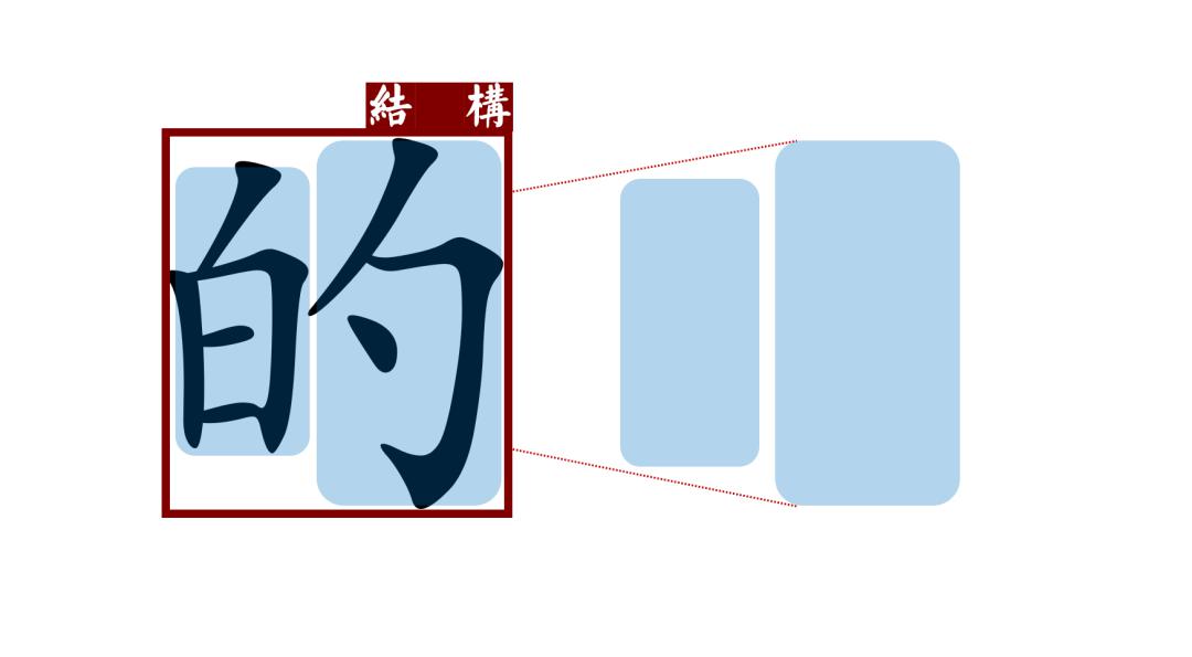 我们的战"疫"(7)丨简易硬笔书法赏析教程_笔画
