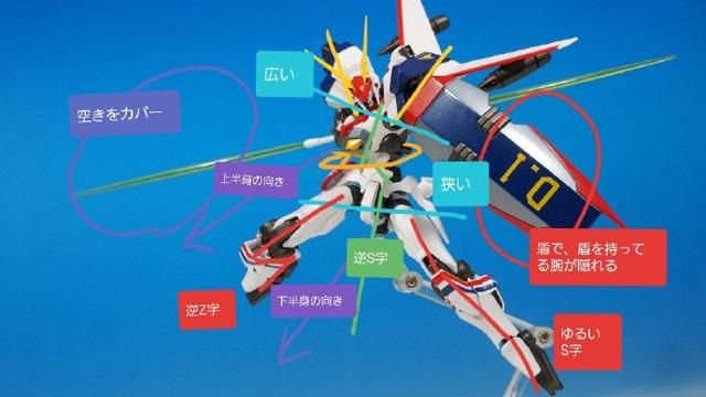 【教程】高达模型如何拍好pose第二弹,不只是ka站