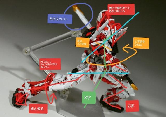 【教程】高达模型如何拍好pose第二弹,不只是ka站