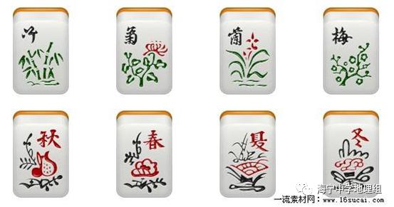 二,麻将中的天文地理