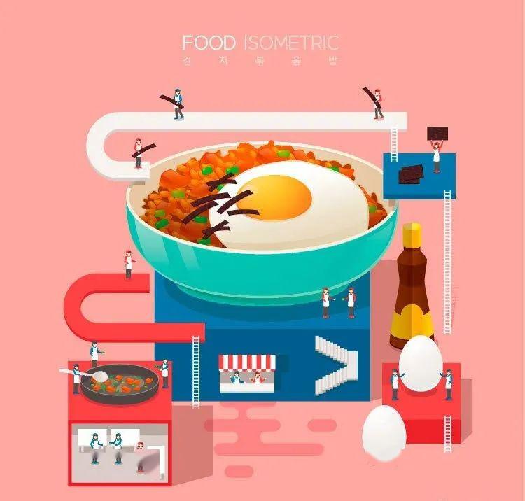 5d立体技术的美食海报但也有的是在有趣的方向让人注意能够直接通过