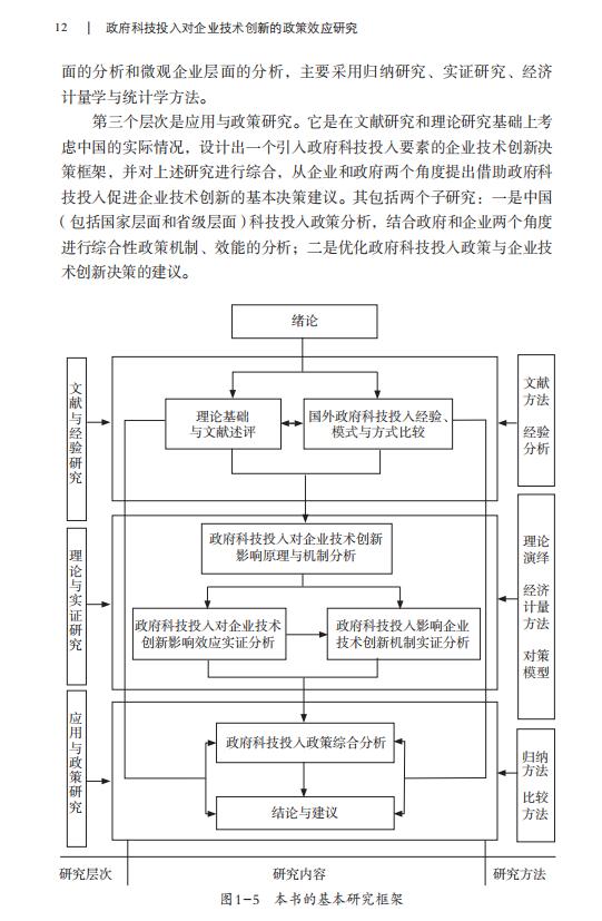 國家社科基金後期資助項目《政府科技投入對企業技術創新的政策效應