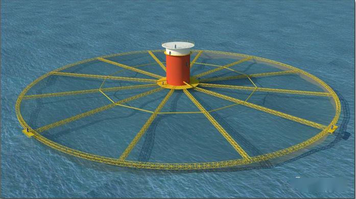 15万吨巨型网箱!就是这么牛!