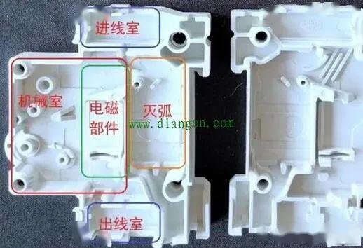 小型断路器内部结构及功能说明