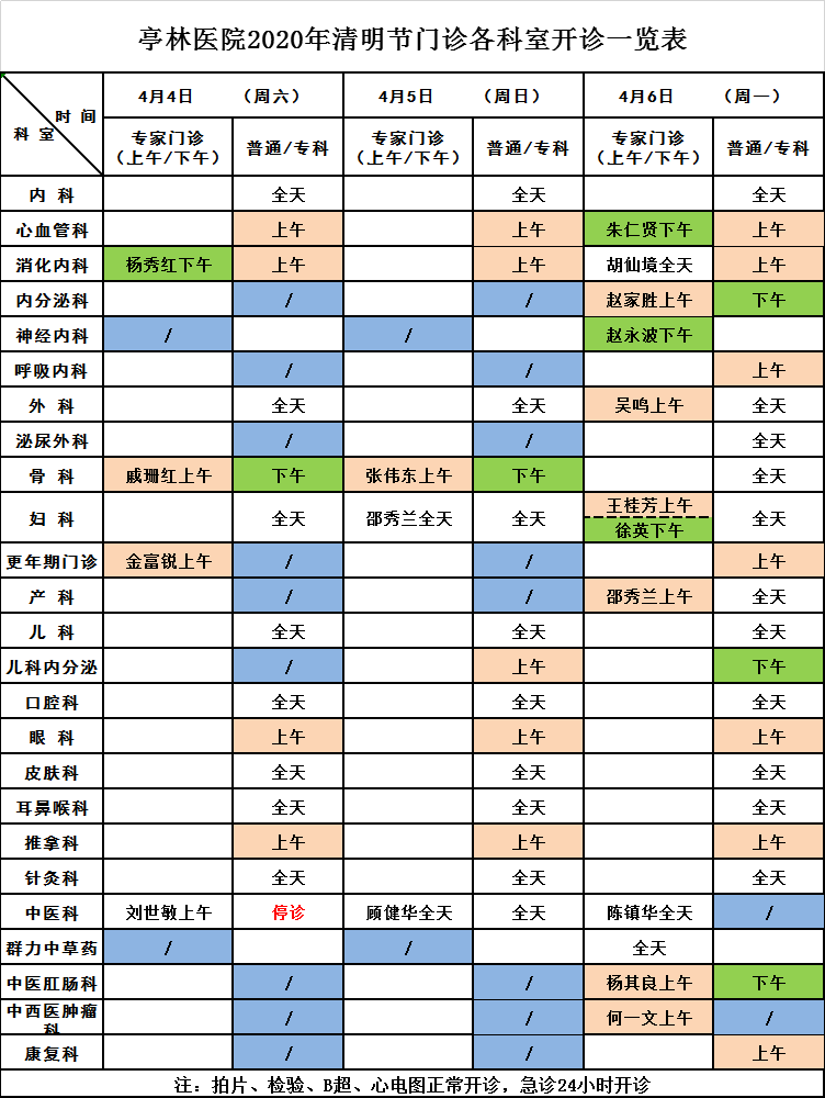 亭林医院2020年清明节门诊各科室开诊一览表