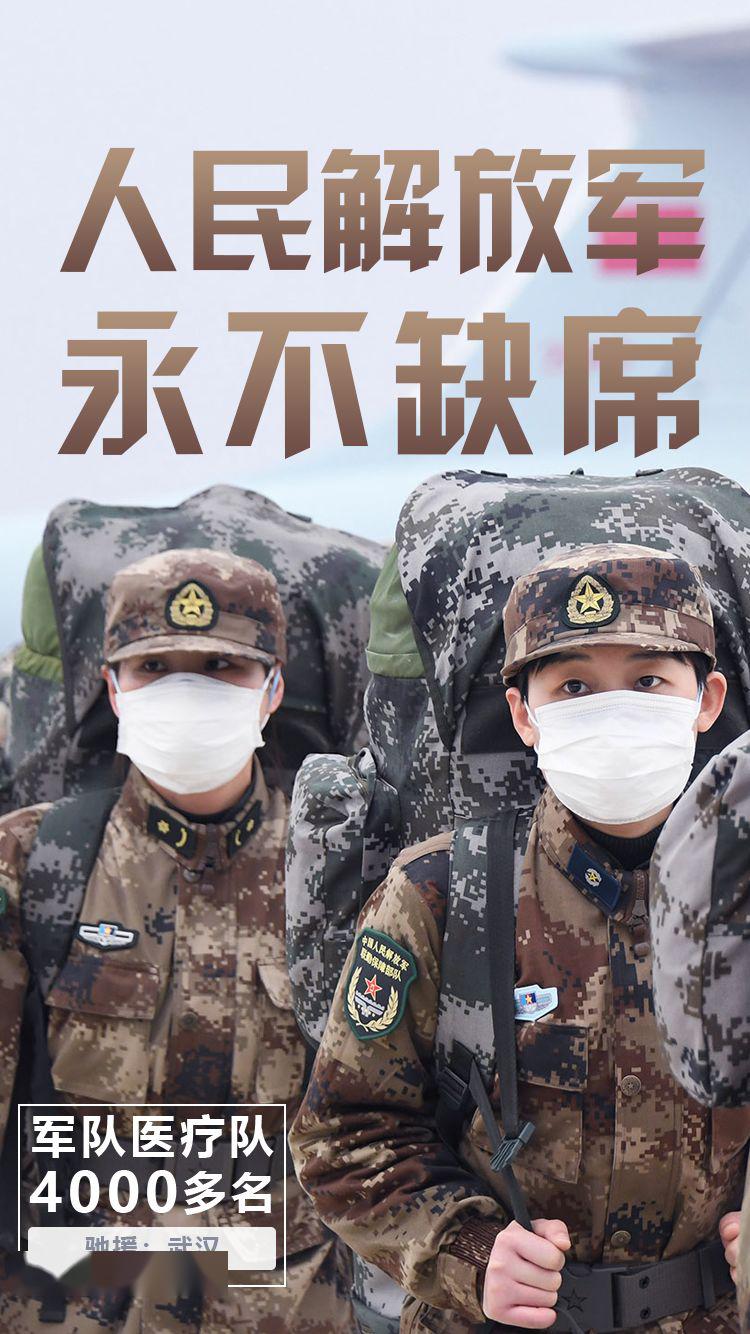 一方有难,八方支援.武汉加油,中国必胜!