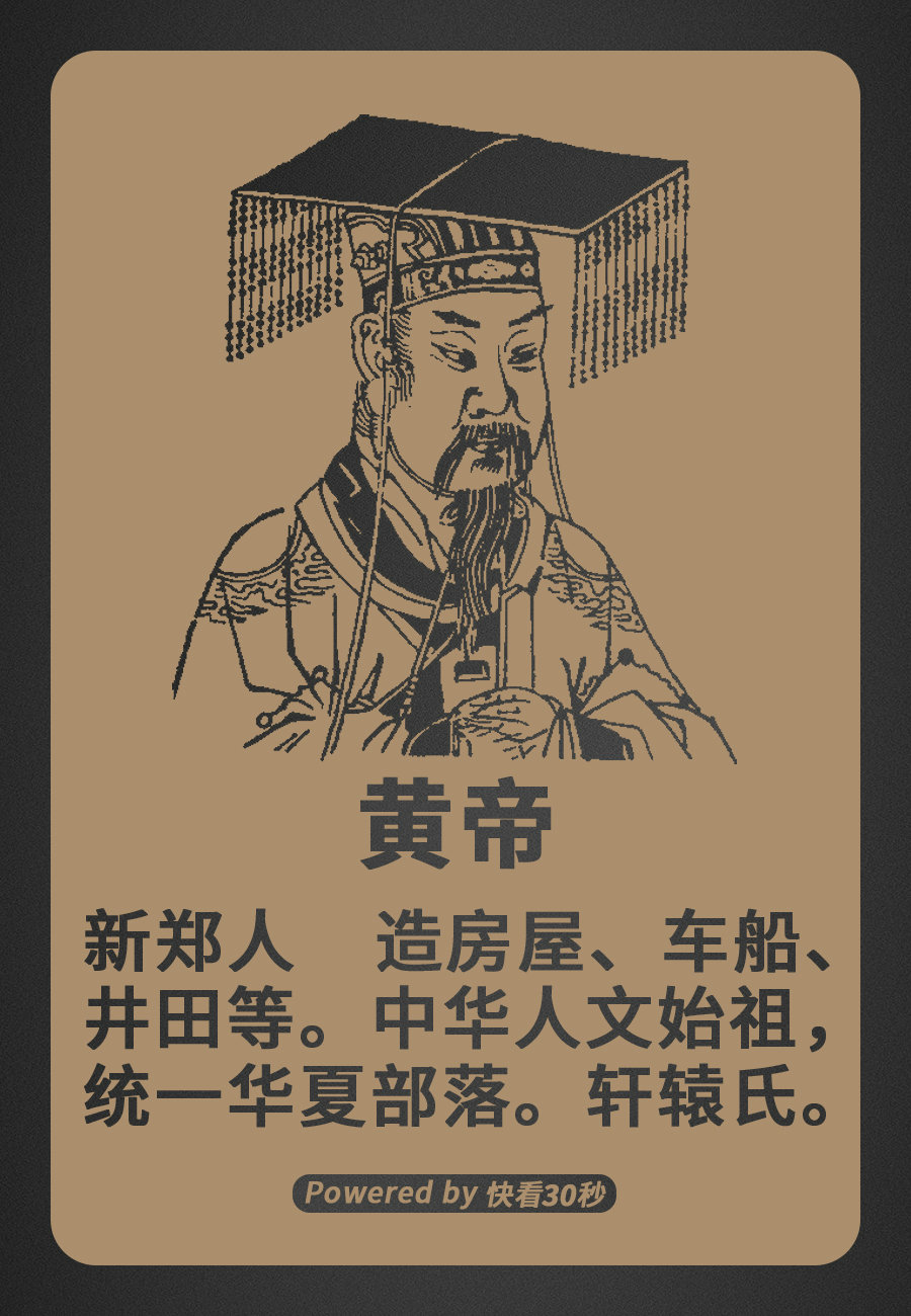 天下名人中州过半历史上的河南到底有多牛看到这些古代先贤你就懂了1