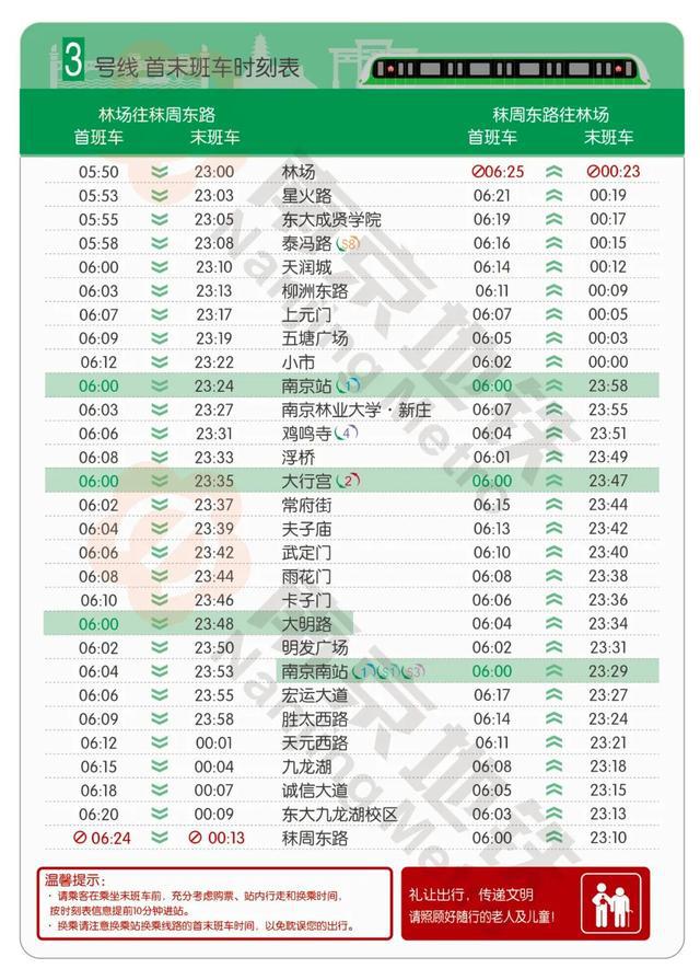 南京地鐵2020年最新乘車寶典出爐